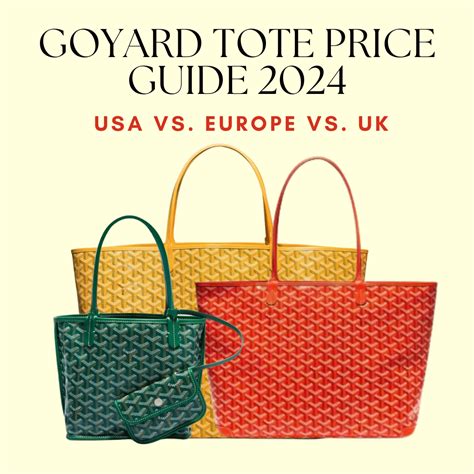 goyard price in europe 2022|Goyard price guide 2021.